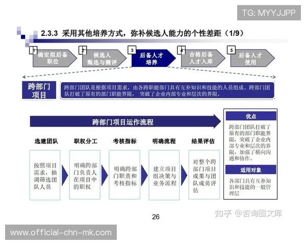 体坛英才计划推出，产业链人才储备加速